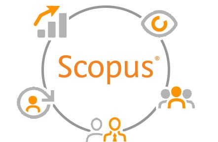 Scopus ID
